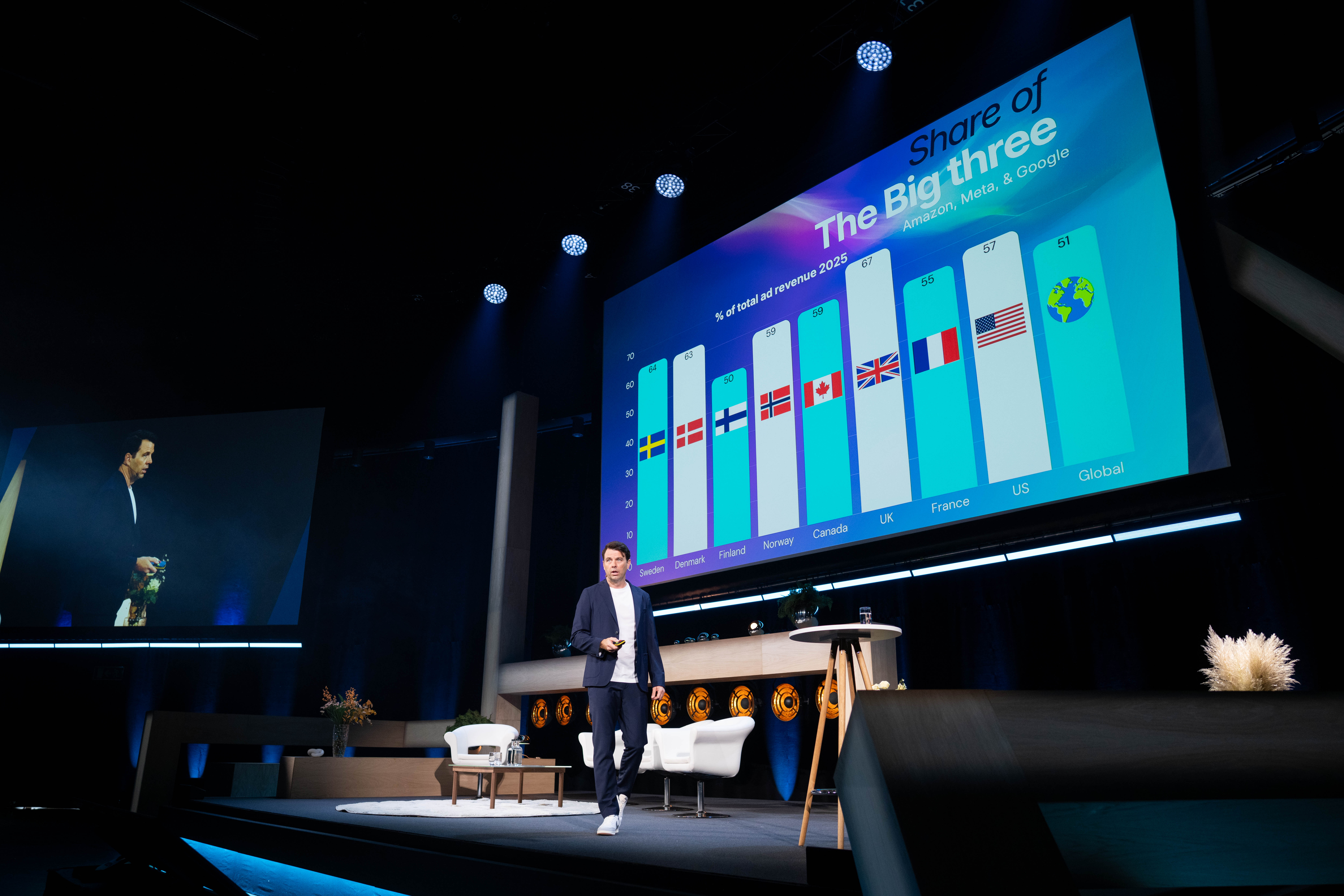 NordicTVday-78