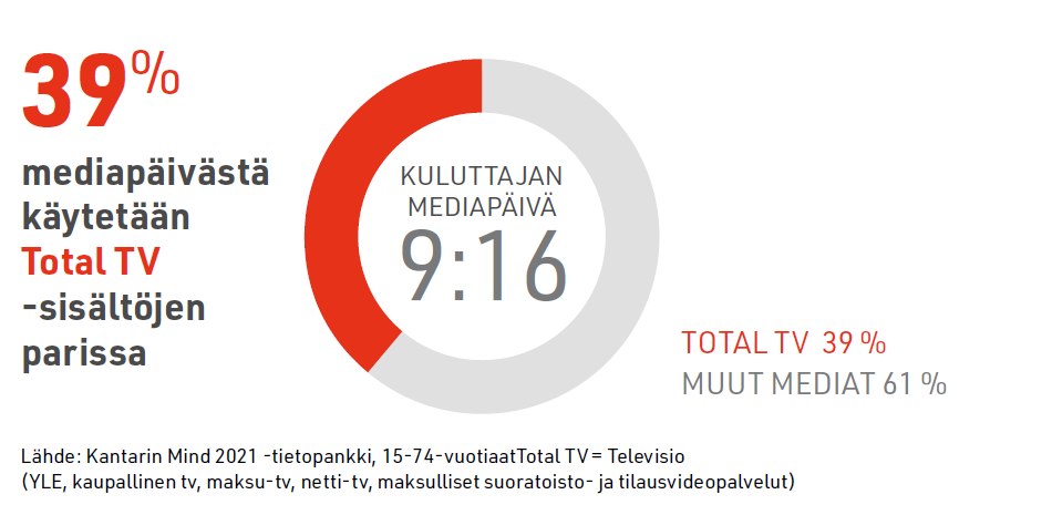 Näyttökuva 2023-05-23 150302