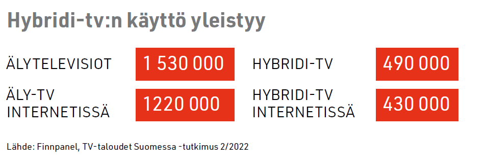 Näyttökuva 2023-05-23 153953
