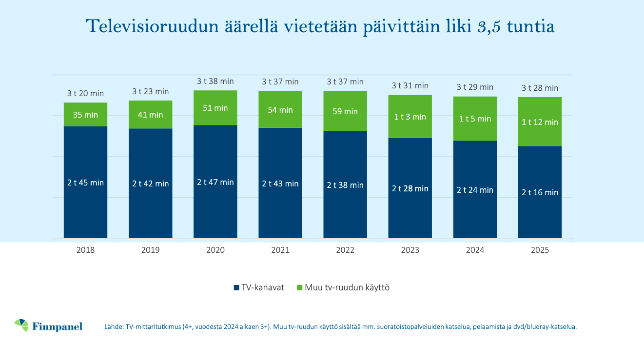 Näyttökuva 2026-2-5 kello 9.54.12